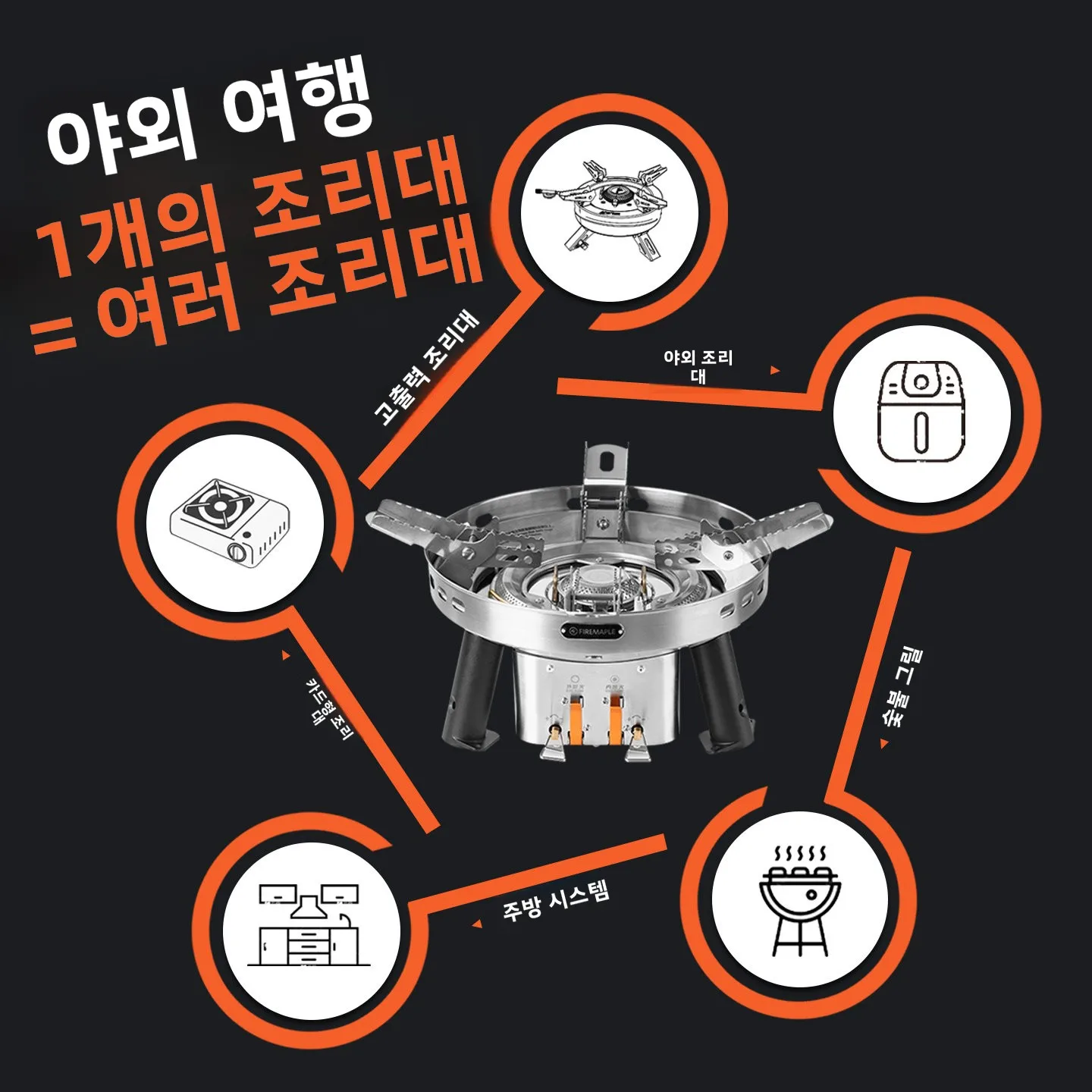 휴대용 야외 캠핑 스토브 파이어 메이플 Q5 헤비 듀티 가스 스토브 고출력 스테인리스 스틸 조리 장비 피크닉 스토브