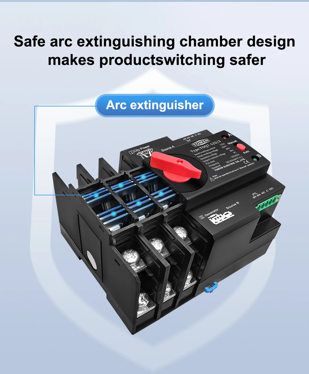 Dual Power Transfer Switch 63A 100A 125A