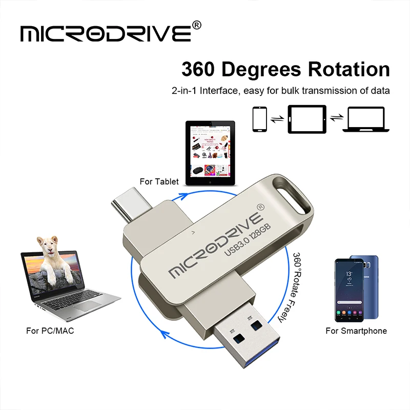 Chiavetta USB 3.0 Tipo C 64 GB In Metallo – Mini, Plug-and-Play Per Auto, PC E Smartphone