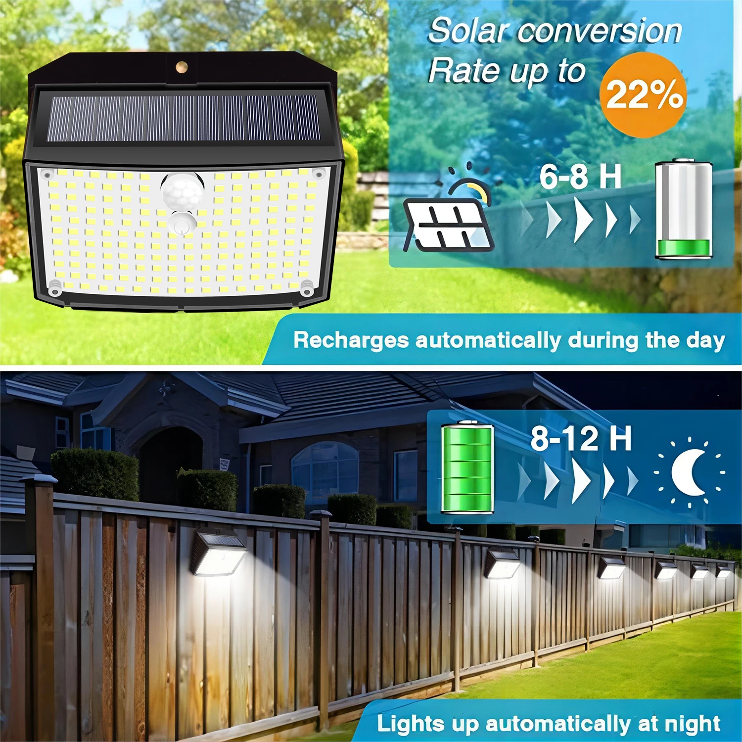 Solar Lights Outdoor 158 LED Solar Wall Lamp Waterproof Wireless Motion Sensor Security 3 Modes Garden Fence Yard Deck Garage 4