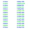 220M Fluorocarbon Coating Fishing Line  Carbon Fiber Monofilament Leader Line Carp Fishing Sinking Line 6