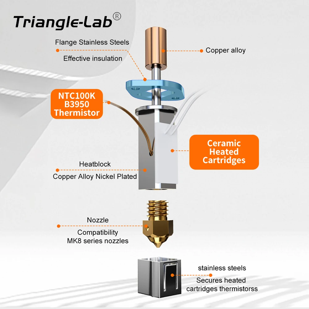 Trianglelab-termistor Aquecedor para Chcb-ot Hotend - Imagem 2