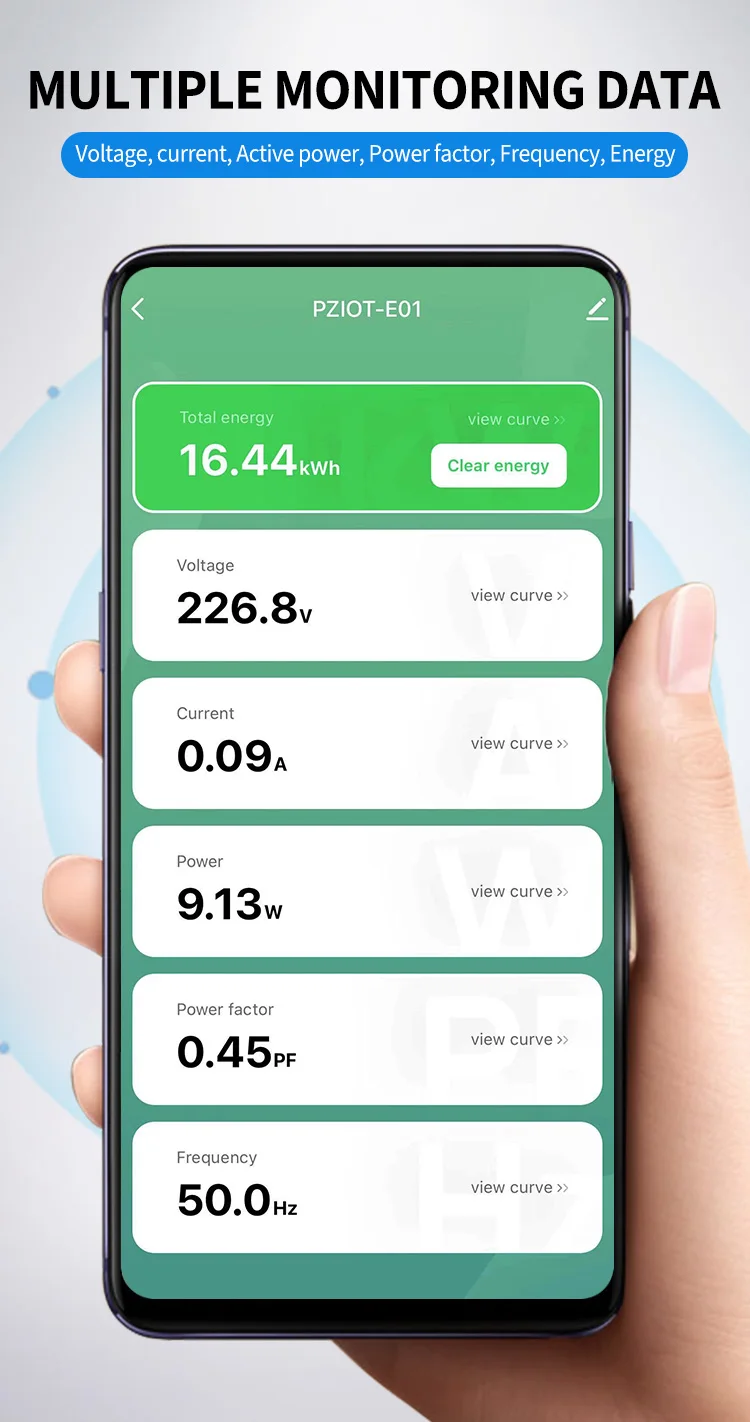 Description Picture 4 of itemPZIOT-E01 Single Phase 6 In 1 AC Electric Din Rail Wifi Smart Kwh Energy Meter Power Consumption Meters Wattmeter Voltmeter