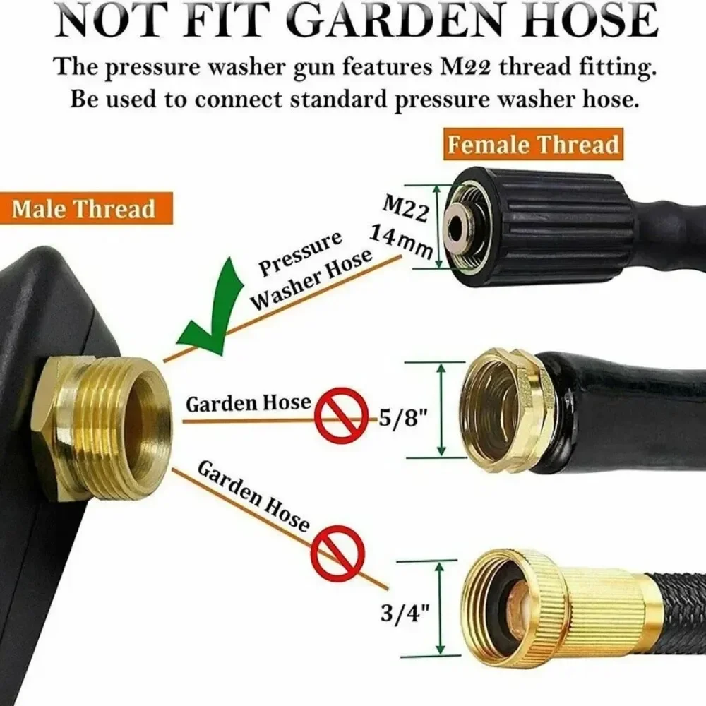 ���� ������ û�� ��� ���� ��, ���� ��ǳ�� �������̰�, Karcher, Bosch, Lovar, M22 �� 5 �� ����