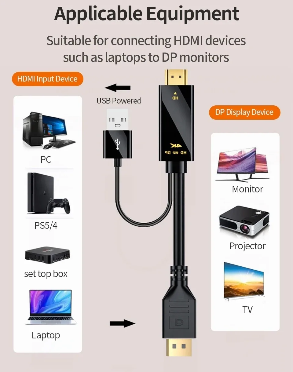 4K 60HZ HDMI-디스플레이 포트 케이블 1.8M HDMI 2.0-DP 6FT HD 동글 어댑터(USB 전원 코드 포함), PS5 PS4 Pro PC 노트북용