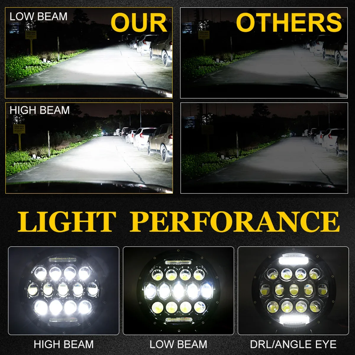 2/1PCS 7 ġ LED   H4     ڵ  ۷ Ҹ    