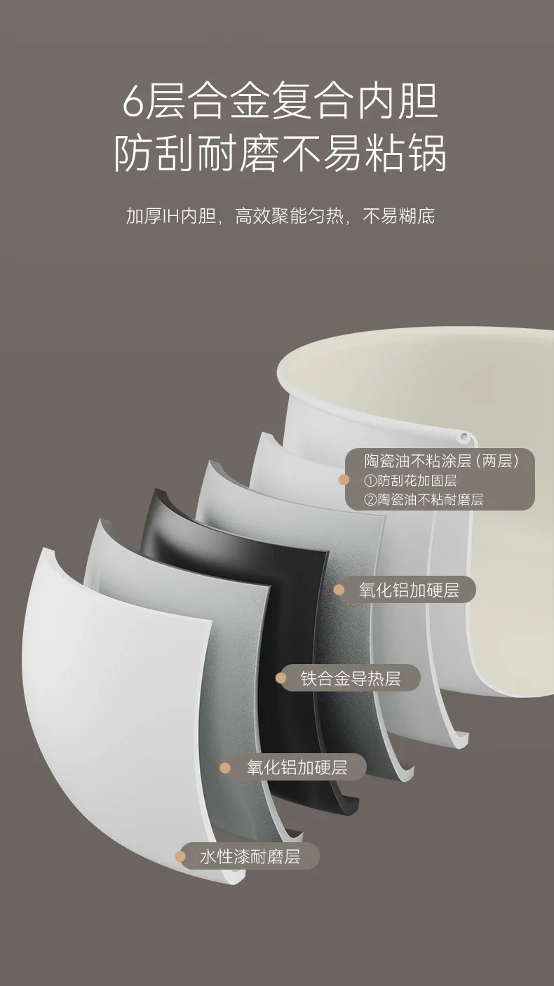 Description Picture 6 of item220V Colorful Split Rice Cooker IH Smart Household Multifunction Mini for 1-2 People with Steaming and Cooking Function
