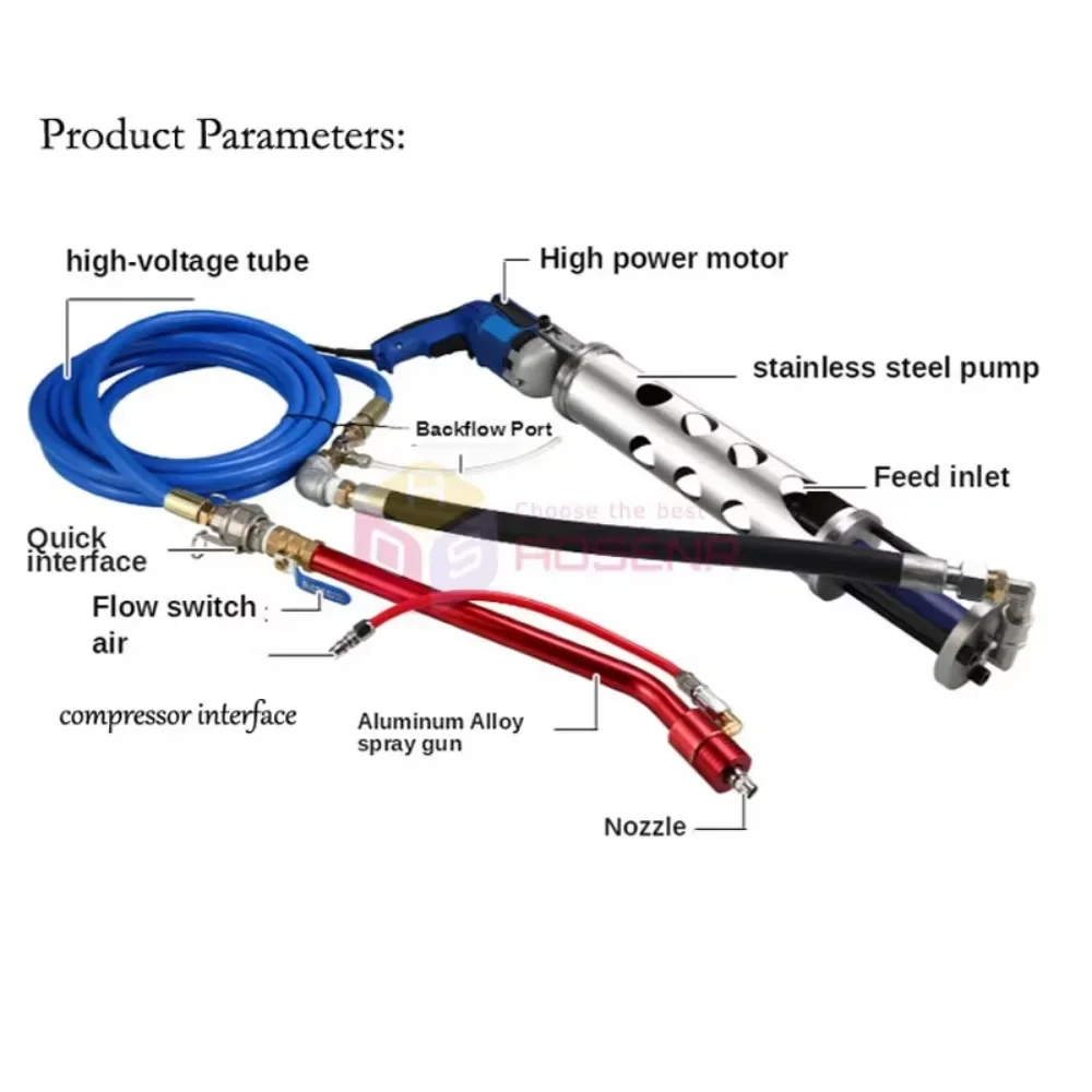 220V Multi-functional Putty Handheld Spraying Machine Cement Mortar Paint Sprayer Waterproof Coating Spray Powder