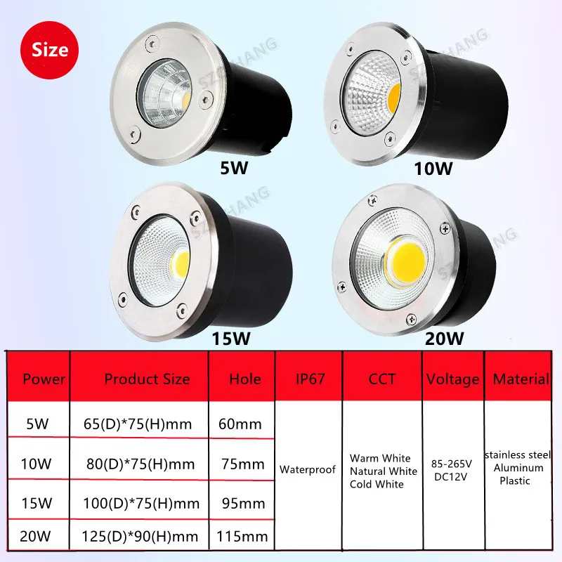 Description Picture 3 of itemOutdoor Waterproof Superbright 10W 20W Landscape Garden COB LED Underground Light 110V 220VDC12V