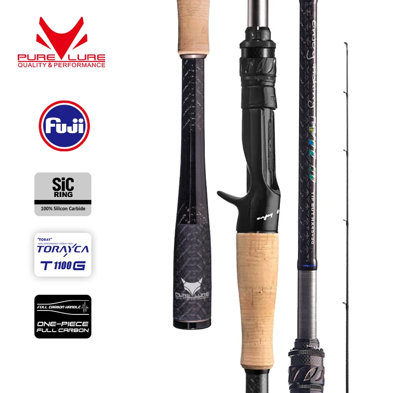 Purelure Wild Allfuji Sic Rings And A Choice Of Xf/f Action Blanks That Targets Larger Predator