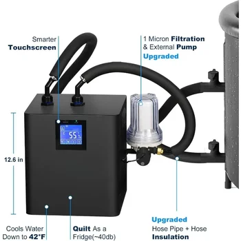 Hot Sale.Ice Bath Water Chiller 1