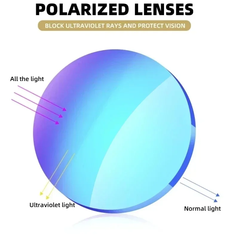 NEW Fashion Fishing Glasses Cycling Glasses Outdoor Sunglasses Men Women Sport Goggles UV400 Bike Bicycle Eyewear
