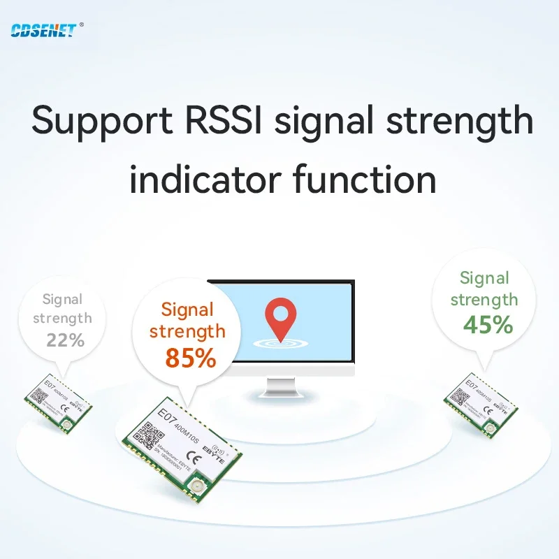 5PCS/lot CC1101 433MHz Transceiver rf Module CDSENET E07-400M10S 10mW SPI rf Transmitter and Receiver 433MHz Stamp Hole CC1101