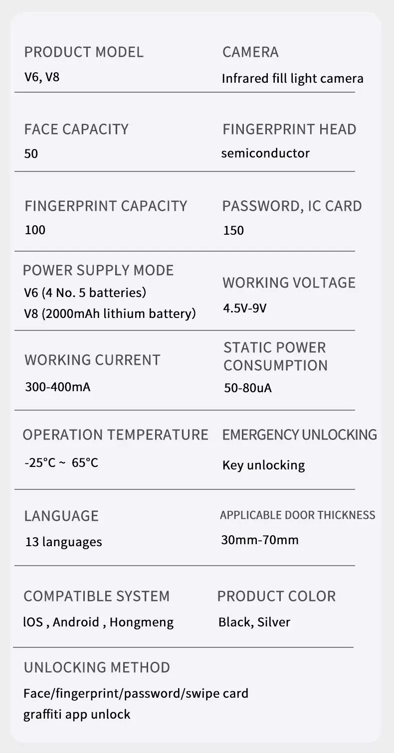 Intercom Face Recognition Tuya Wifi Fingerprint Code RFID Card Smart Lock with D