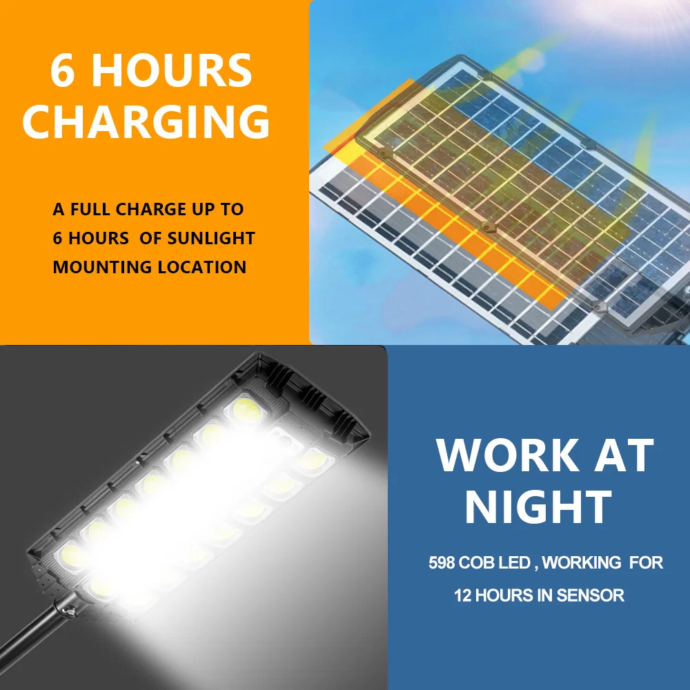 30000W Super Bright Solar Street Light Outdoor 1598 LED Solar Powered Motion Sensor Light IP67 Waterproof Security Garden Lamp solar garden lights led street lamp
