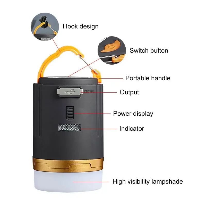 Camping Light Portable Lanterns Camping Lamp Camping Lantern Waterproof IPX6 Tent Lamp LED Night Light Remote Control Built-in Recharge Battery