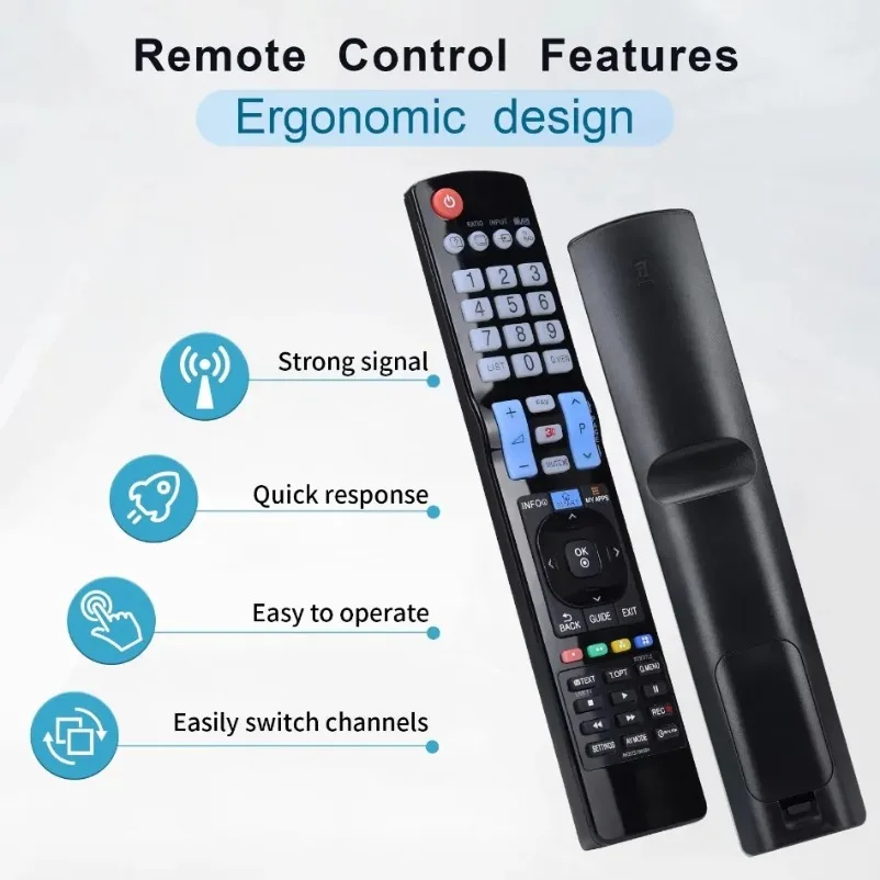 VIKEFON Universal HD Smart TV Remote Control for AKB73615309 and other numbers
