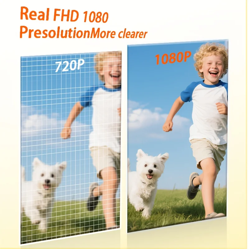 Pet Thumb Camera Magnetic Base Wearable1080PFull HD Night Vision Loop Recording Real-Time Video DisplayUSBPet Monitoring