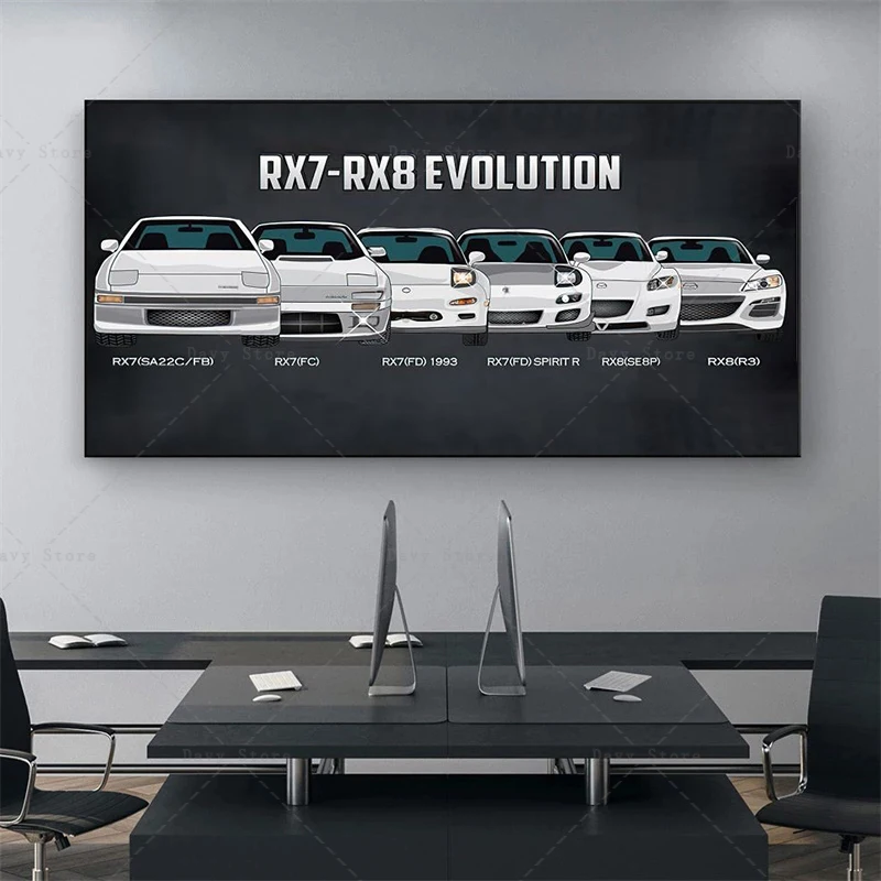 RX7-RX8 진화 흰색 스포츠카 정면보기 빈티지 포스터 인쇄 캔버스 회화 벽 아트 그림 거실 홈 장식