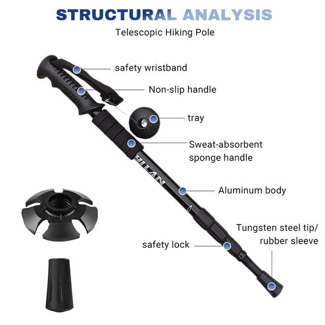 Aluminum Trekking Poles 2