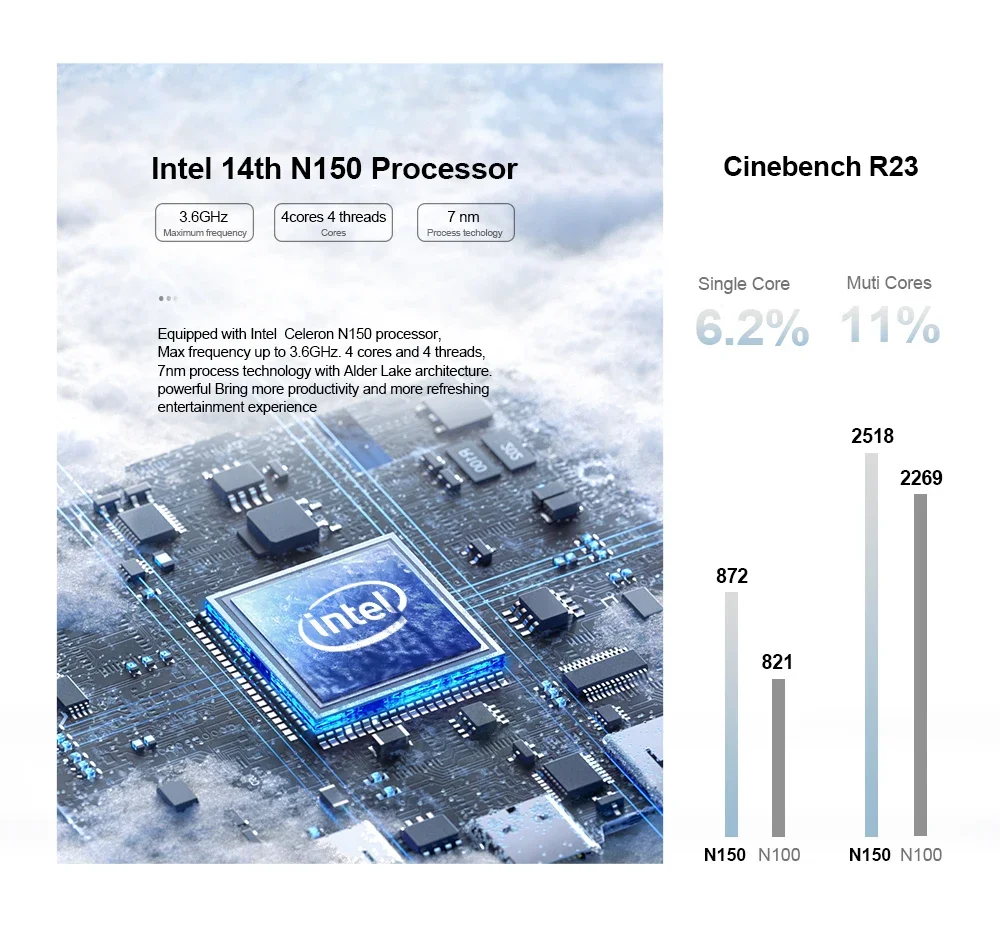 Chatreey T9H Mini PC Intel Twin Lake N150 WIFI 6Windows 11