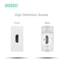 BSEED Multifunctional Wall Plate with USB Charging and TV/Satellite Interface - HDMI Socket White