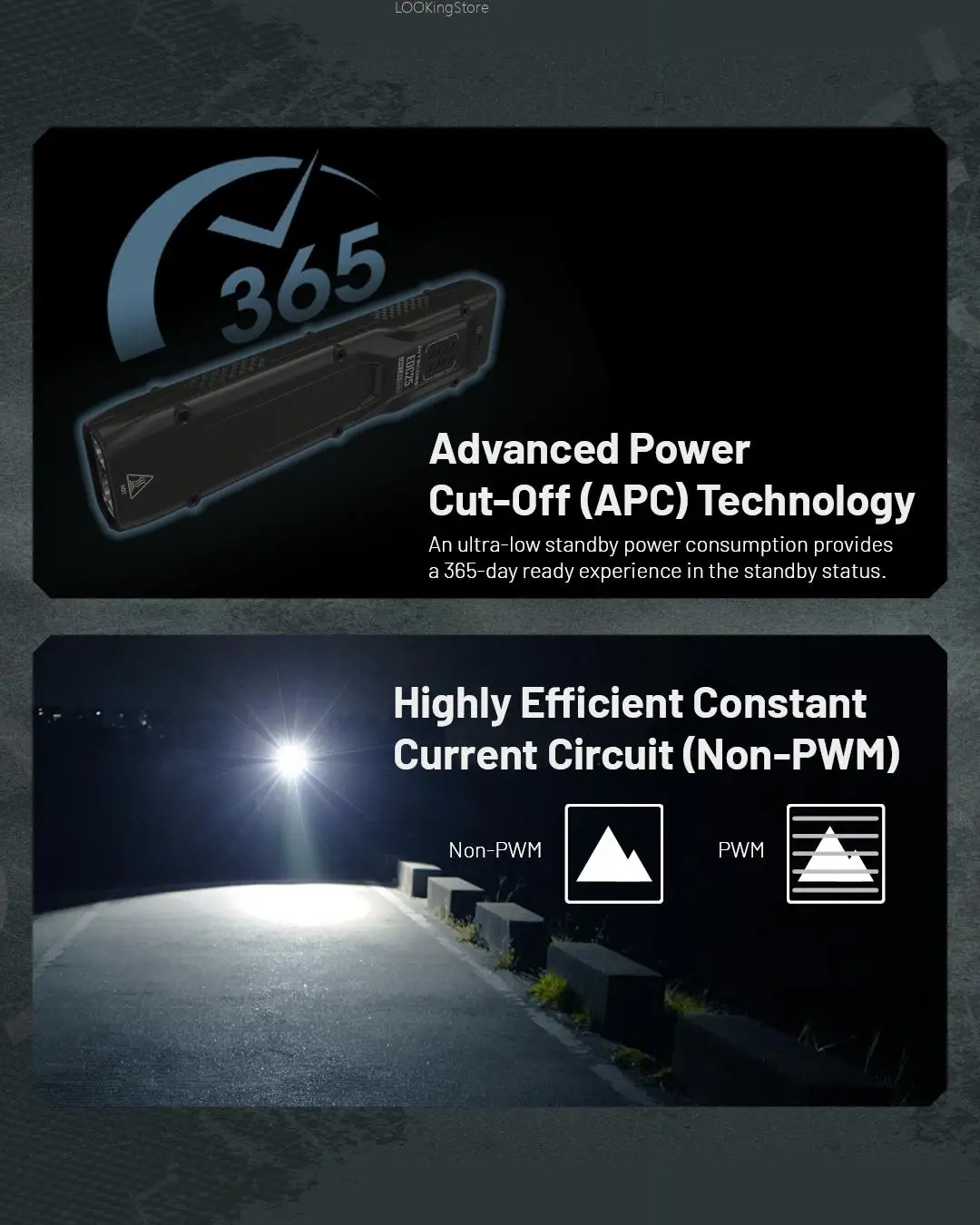 Nitecore EDC25 사진 손전등, 휴대용 충전식 LED 조명, 야외 하이킹 캠핑 낚시 사진 조명