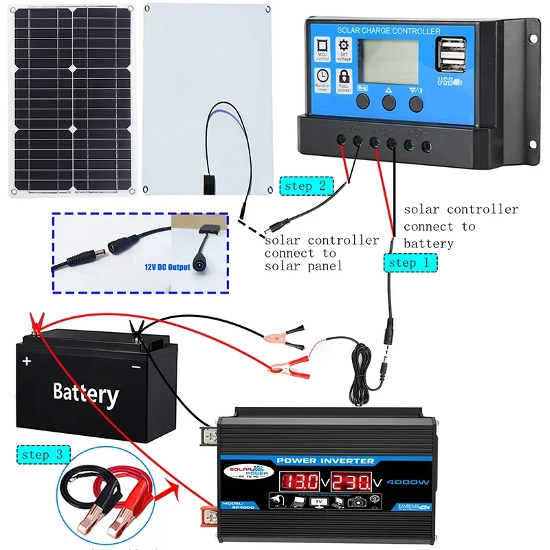Solar Power Generation System 6000W Power Inverter with Smart LCD Display Dual USB 12V To 110/220V with 30A Solar Controller Set
