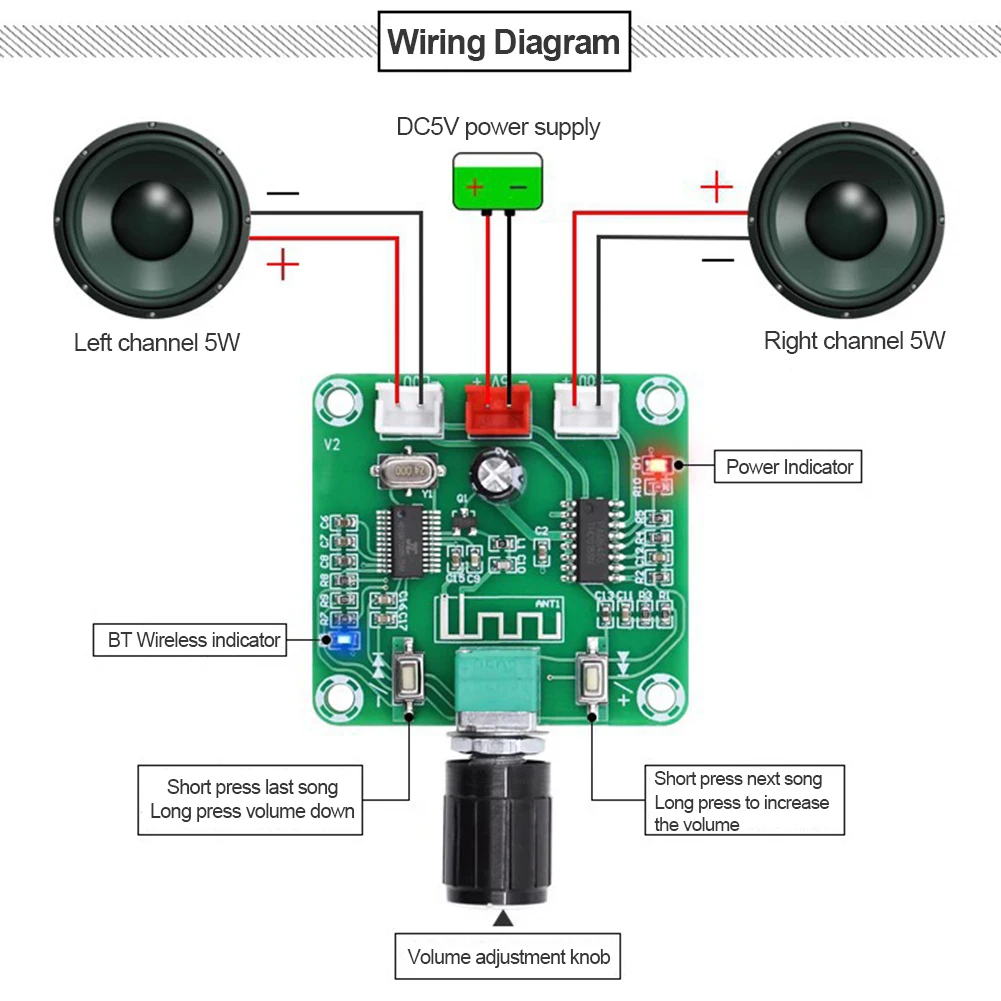 PAM8403 DIY 무선 스피커 증폭기 보드 울트라 클리어 블루투스 호환 5.0 스테레오 증폭기 보드 2채널