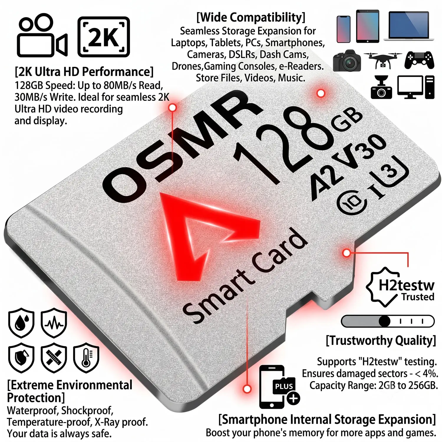 V30 128GB 마이크로 TF/SD 카드 고속 메모리 카드 클래스 10 SD 카드 (휴대폰, 카메라, 태블릿, 블랙박스용) 마이크로 TF 카드 32GB 64GB