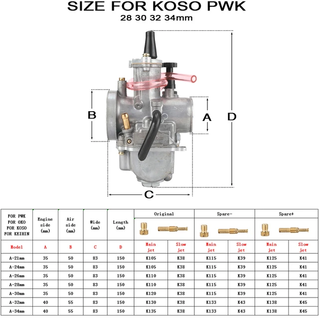 Keihin 28mm Carb Diagram Quality Guaranteed