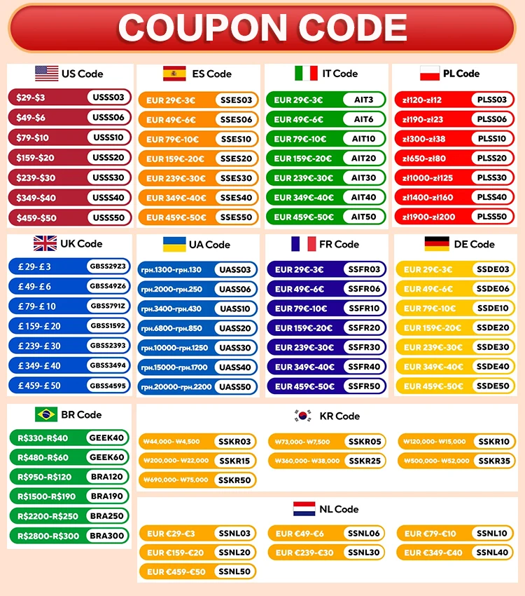 Description Picture 3 of itemTuya Zigbee 3.0 Thermostatic Valve Radiator Zigbee Thermostat Smart Valve Thermostatic Valve Head Temperature Controller Alexa