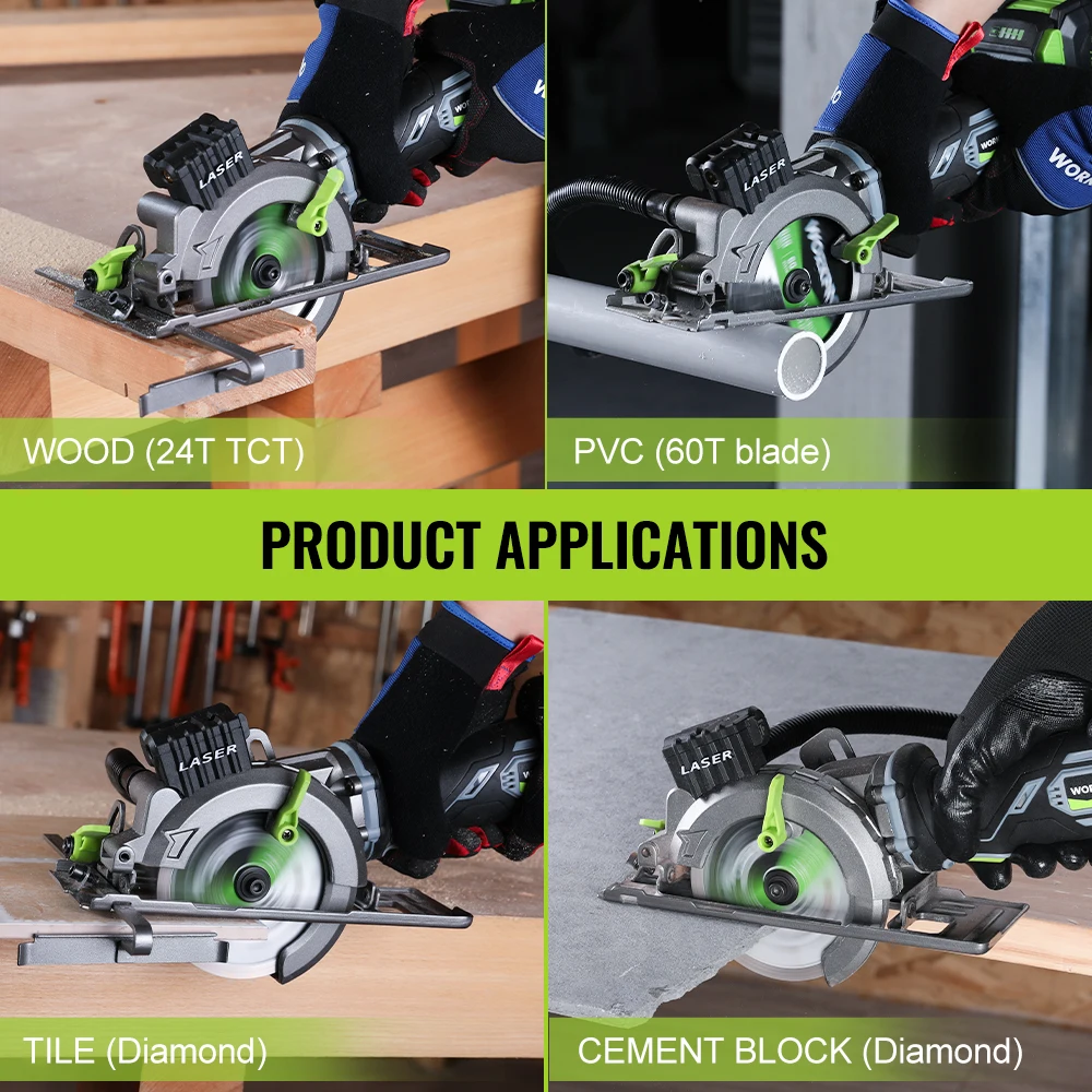 WORKPRO 20V      ŸϿ   115mm 鳯 710W   