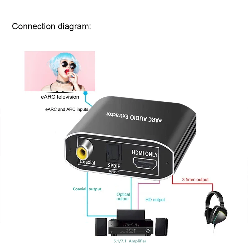 HDMI Earc converter 4K 60Hz HDMI Earc audio extractor supported