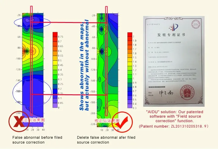 ADMT-500AX-16D 500M 16D Multichannel 3D Touch Screen Type Professional Geophysic