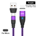 Purple for Micro
