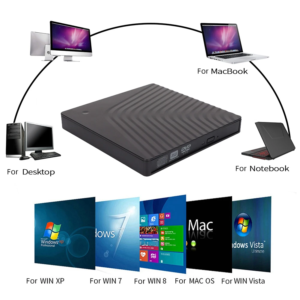 노트북 노트북 버너용 광학 드라이브 외장 인클로저, USB 3.0 C 타입 CD DVD 버너 어댑터, 9.5mm, 12.7mm
