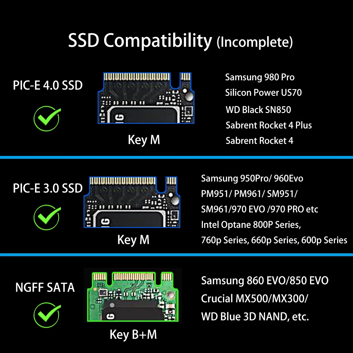 Dual M.2 PCIE NVMe 4.0/3.0 Adapter for M.2 PCIE NVMe SSD and M.2 NGFF SATA SSD - 5