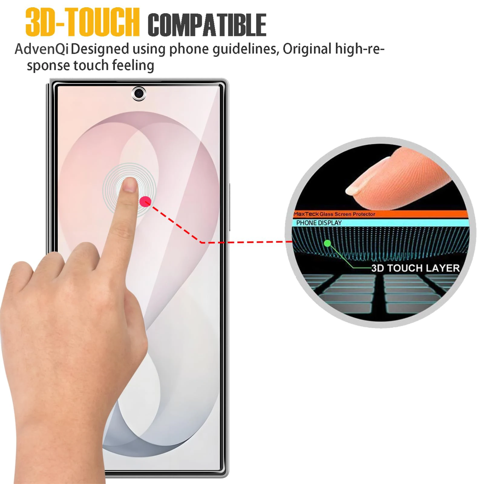 Premium Tempered Glass Screen Protector - 6.5 Ultra Clear, Anti-Scratch, Case Friendly
