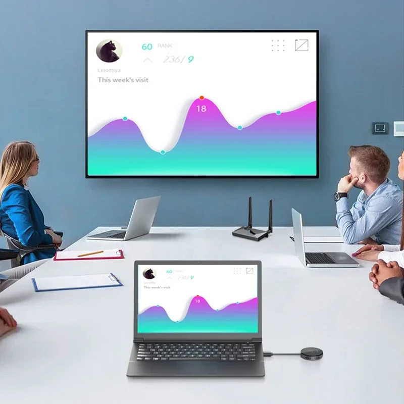 4K 5G 50M Wireless HDMI-Compatible Transmitter and Receiver Extender Audio Video Streaming for HD TV Laptop PC Camera