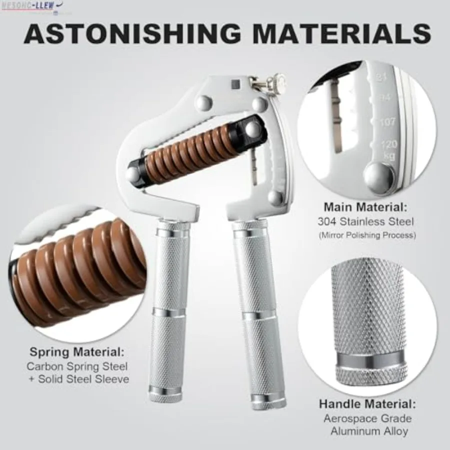 Premium Grip Strengthener & Stress Relief Ball Set