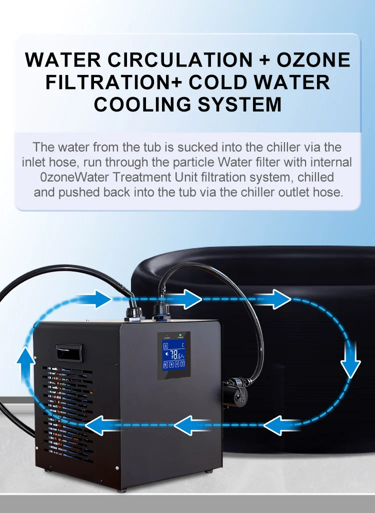 Product details and dimensions