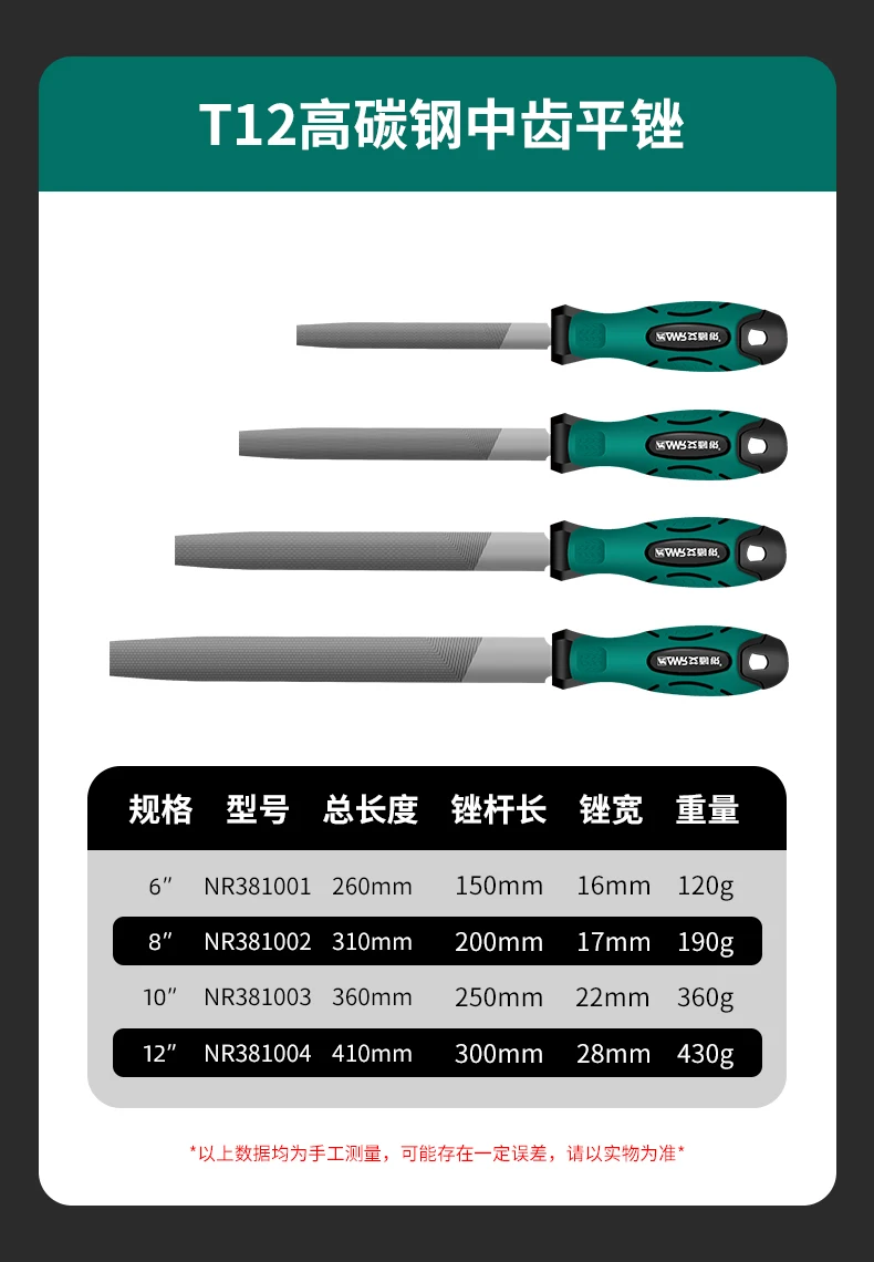 AMR 5-teiliges Metall-Handfeilen-Set, Werkzeug-Set, große Feilen aus Kohlenstoffstahl, flache Feile, runde Feile, halbrunde dreieckige Feile, quadratische Feile ﻿ – Detail 11