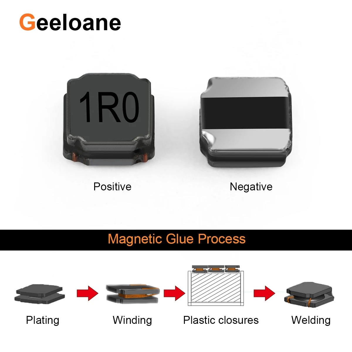 Slide image 74127e8f19c54547afc97891b891da57