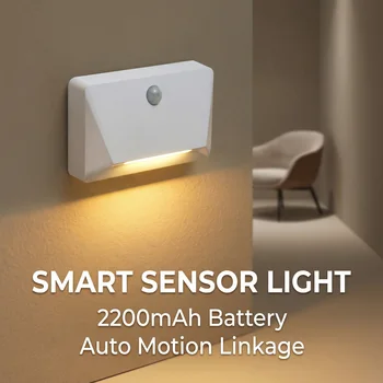 Smart Motion Sensor Wall Light – USB-C Rechargeable Security Light with Adjustable Brightness 1