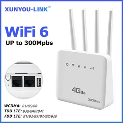 High-Speed WiFi 6 Router with 4G SIM Slot & Signal Boosting Antennas (CLM920-WIFI 6)