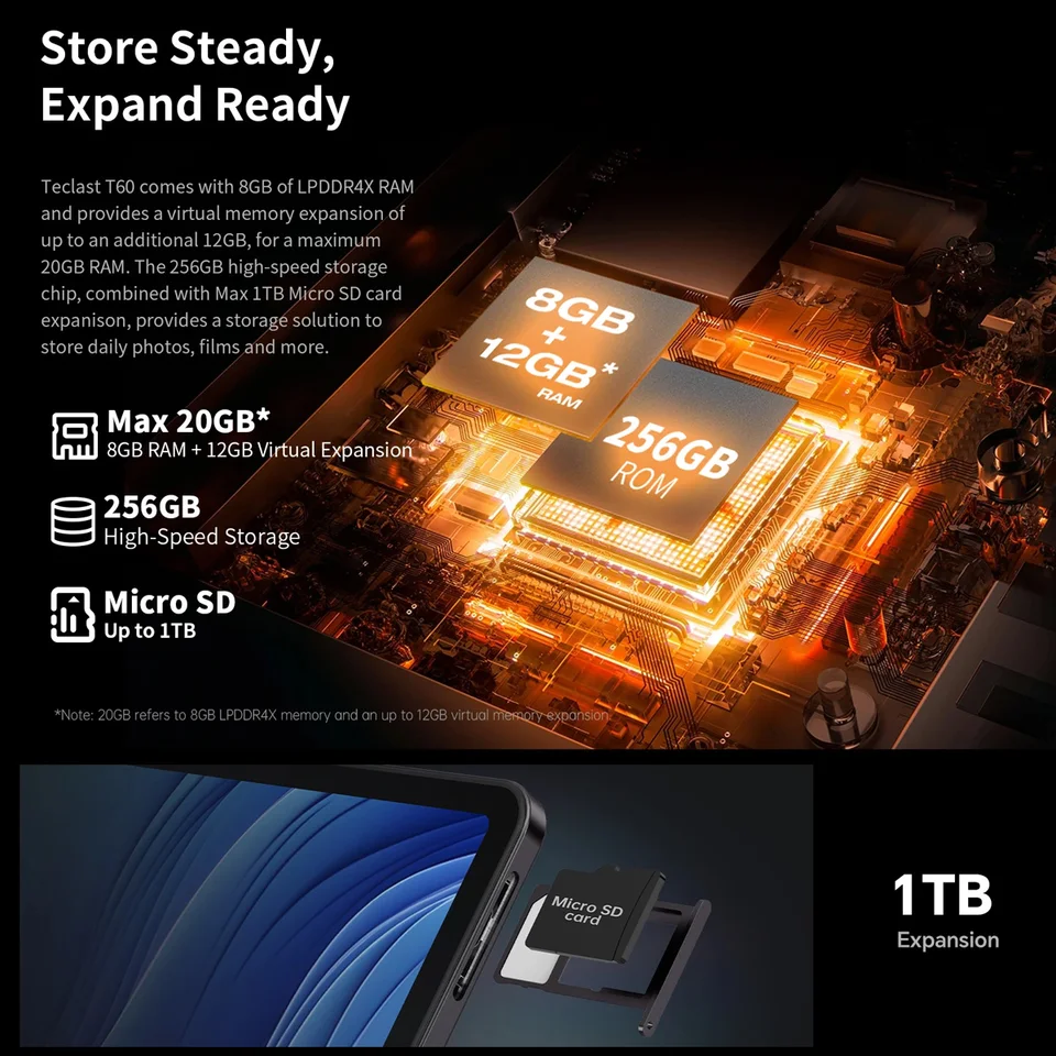 TECLAST T60 256GB タブレット Teclast T60 12 inch 2K Tablet Android 14 8GB+12GB RAM 256GB