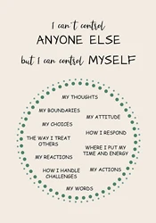 Maslow’s Hierarchy of Needs Inspirational Wall Art Print for Therapy and Clinic Decor (5)