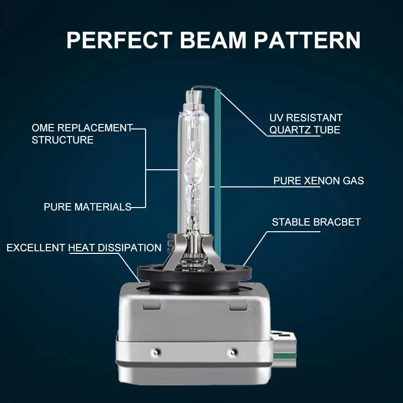 For Jaguar XF 2012- 6000K Hid Xenon Headlight Bulb High Beam And Low Beam (Only fit original bulb is Xenon）
