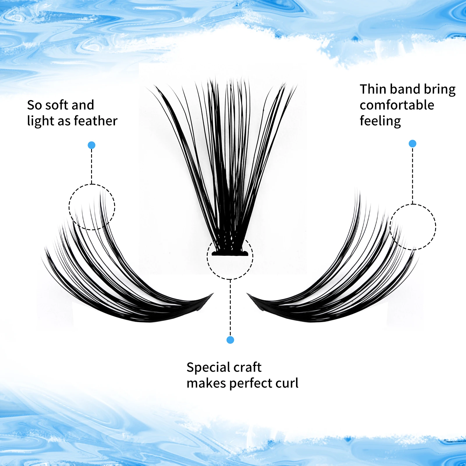 Gemerry Hot Melt Individual Lashes 240 pcs Large Tray 30P/40P D Curl Mix 8-16mm DIY Clusters Cosplay Lashes Extension Makeup